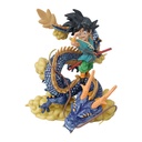 goku-cuoi-rong