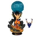 goku-nang-cau-co-nho