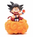 goku-nho-cuoi-may