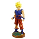 goku-mac-ao