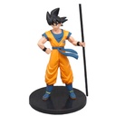 goku-cam-gay-den