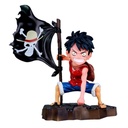 luffy-cam-co